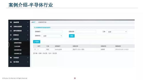工业互联网的价值与实践 票务代理服务的创新路径