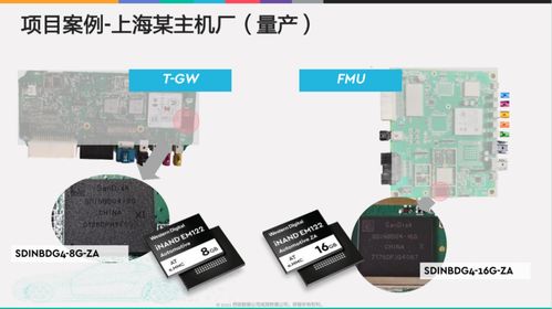 响应智能汽车发展潮流 西部数据推出车规级存储产品 数据处理和存储支持服务