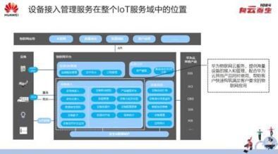 让“物”能说会道，揭晓华为云IoT黑科技 数据处理与存储支持服务